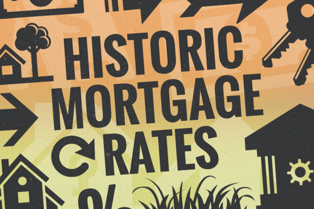 Mortgage Rates: History